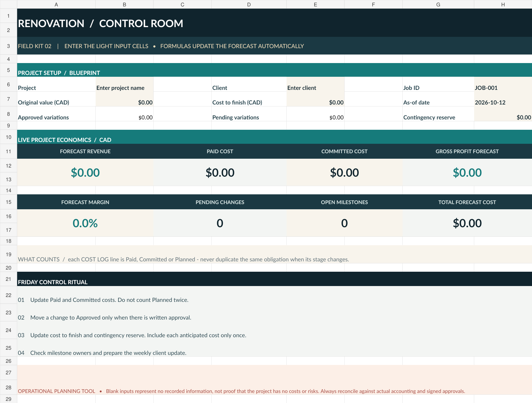 Actual blank Excel Control Room, with manual inputs and calculated forecast